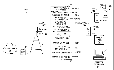 A single figure which represents the drawing illustrating the invention.